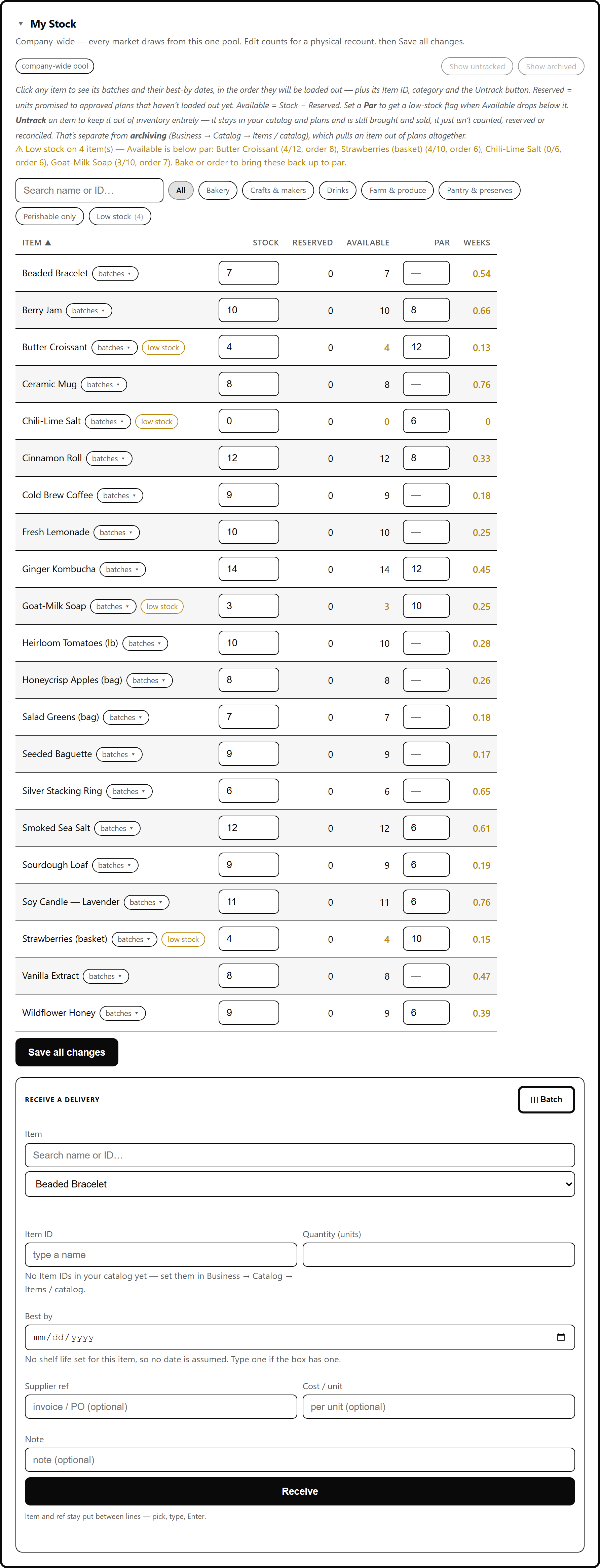Existing inventory and par levels screen